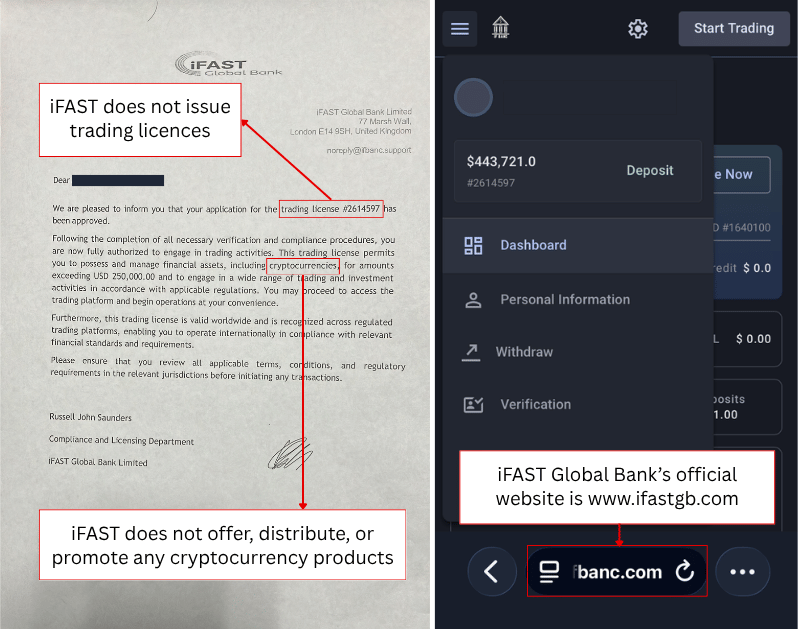 Fake trading licence